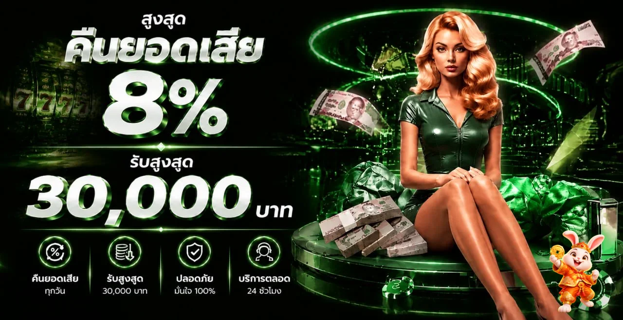โปรโมชั่นคืนยอดเสีย PLERN88 ในธีมส้มทอง